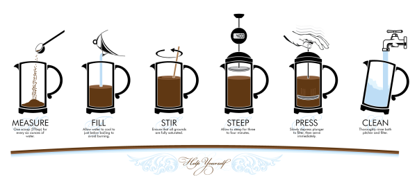 french press instructions